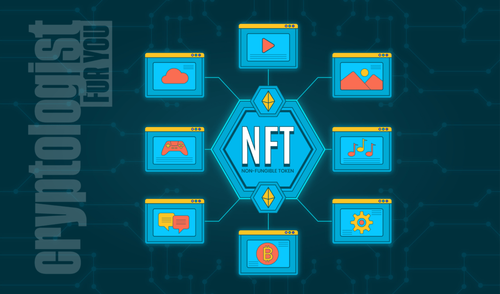 NFTs
